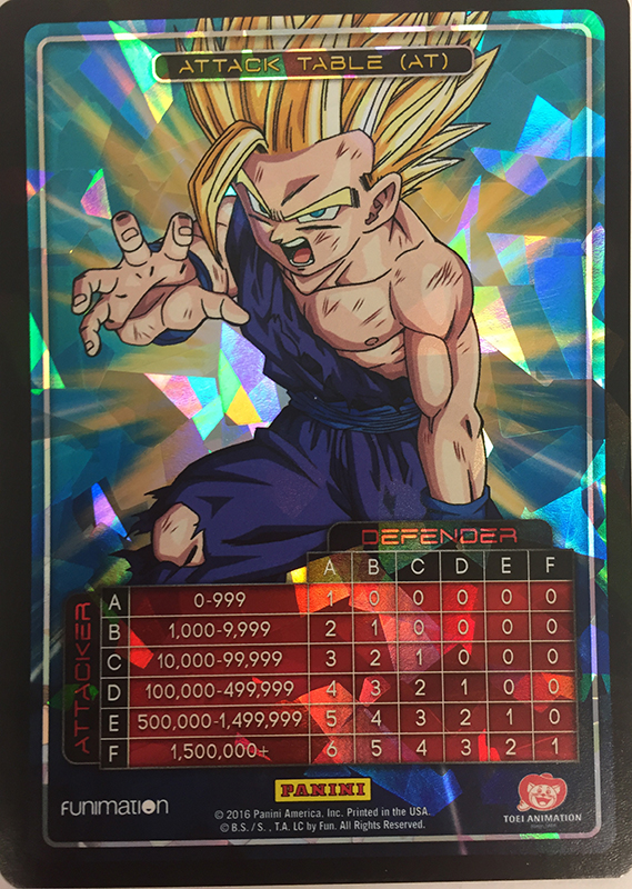 Attack Table Foil - GOHAN