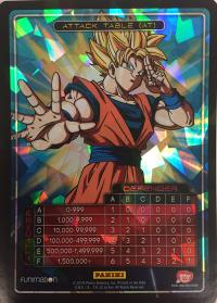 dragonball z awakening attack table foil goku