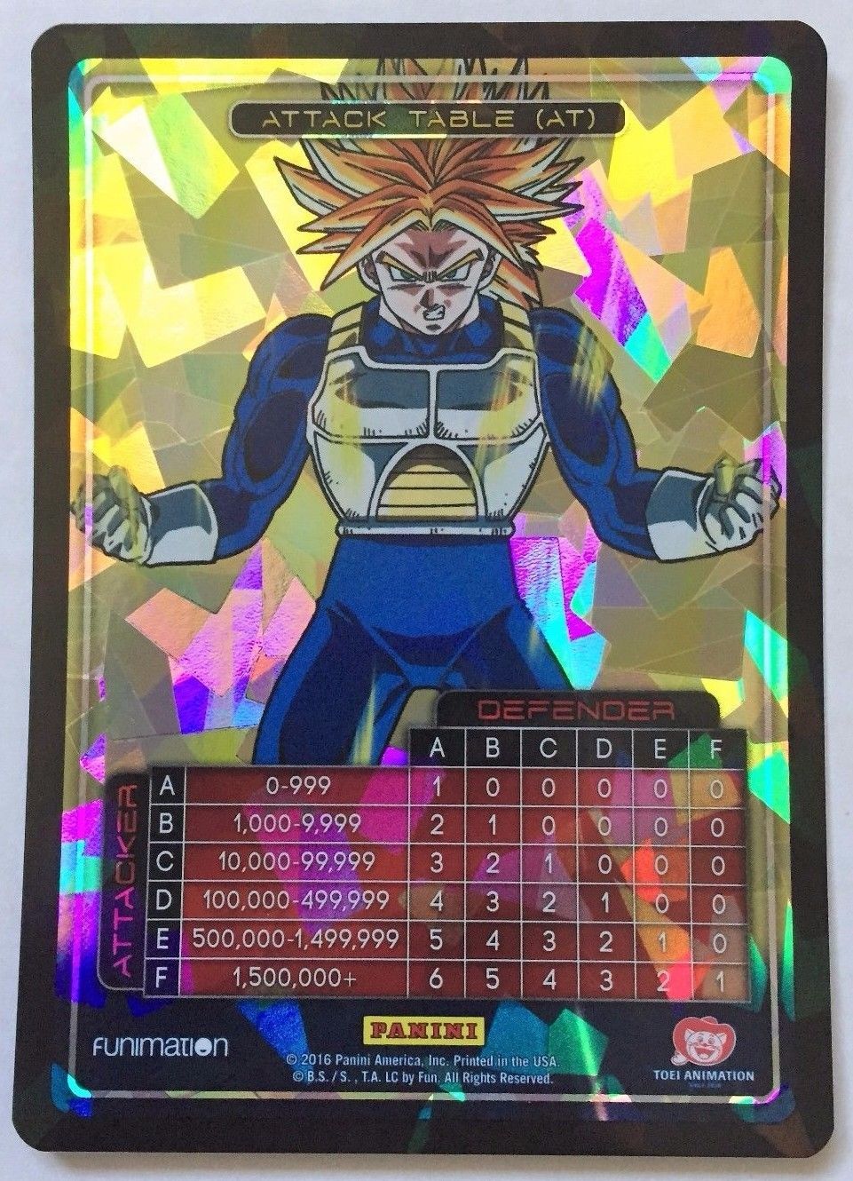 Attack Table Foil - TRUNKS