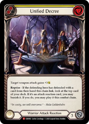 Unified Decree - CRU - 1st edition