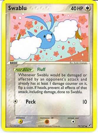 Swablu 79-107