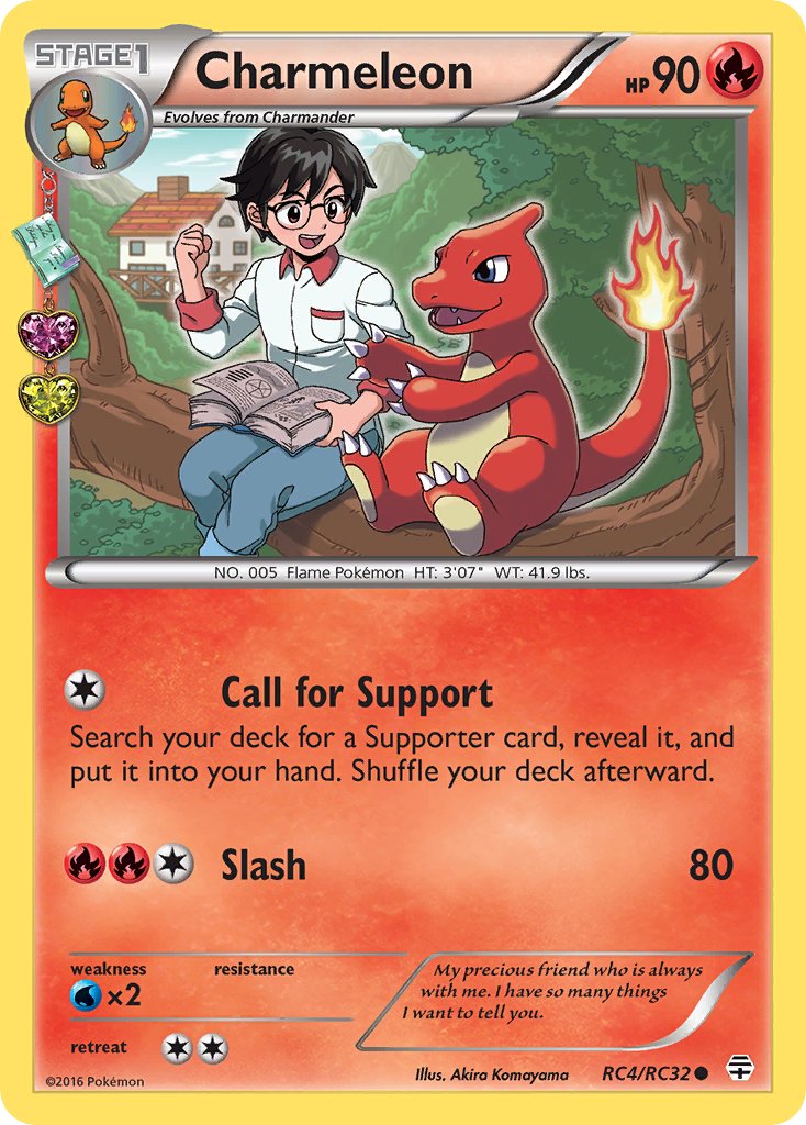 Charmeleon RC4-RC32