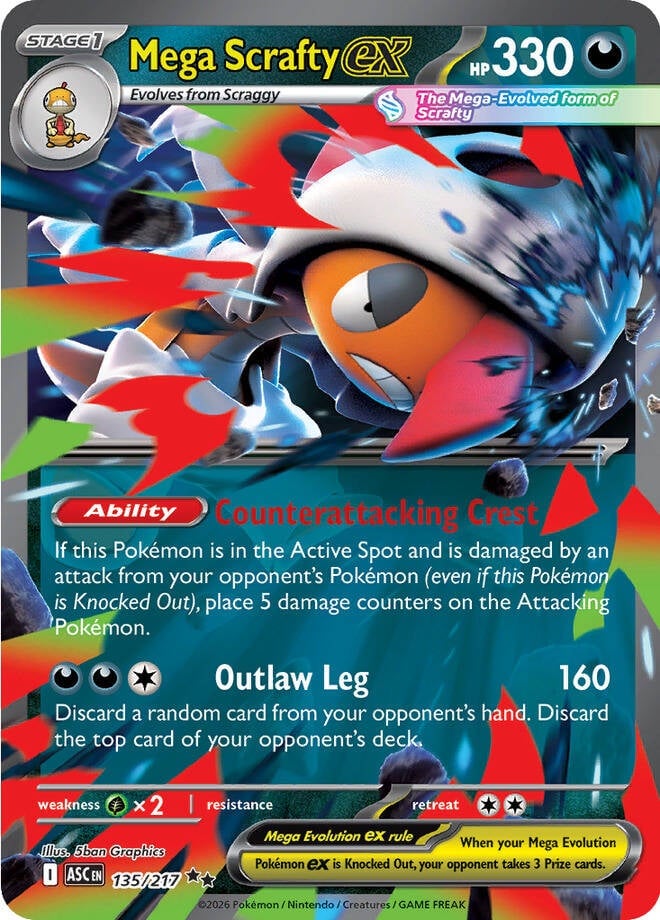 Mega Scrafty EX - 135-217