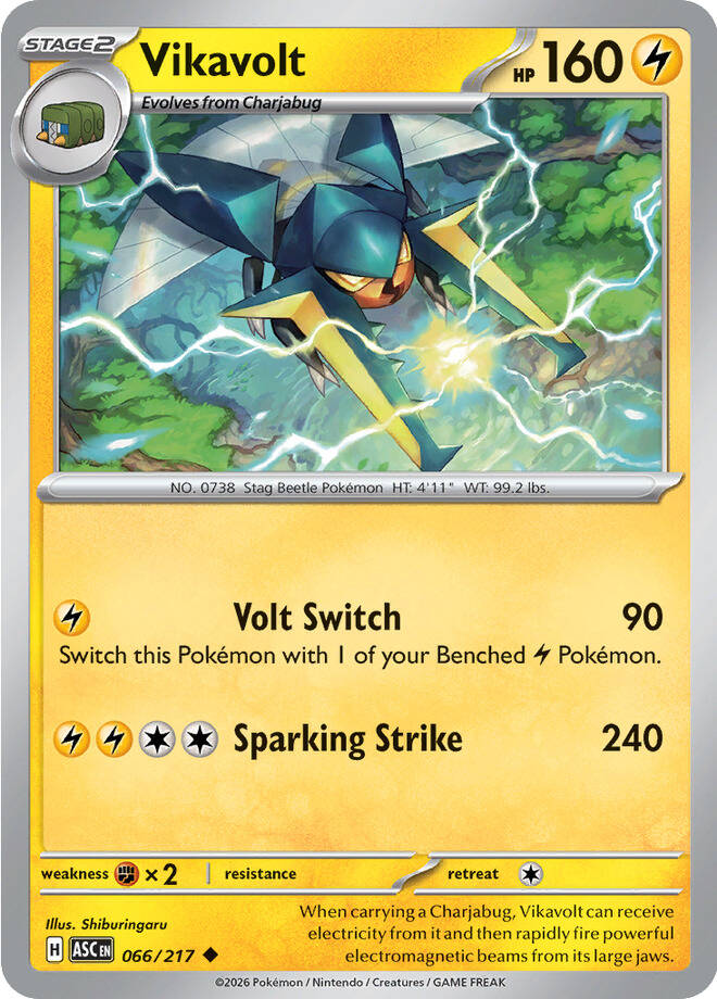 Vikavolt - 066-217
