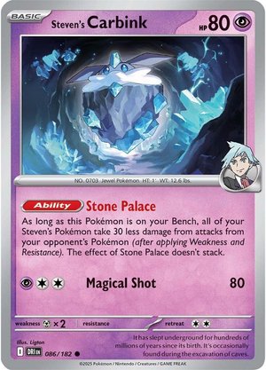 Steven's Carhink - 086-182