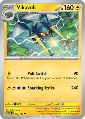 Vikavolt - 053-142