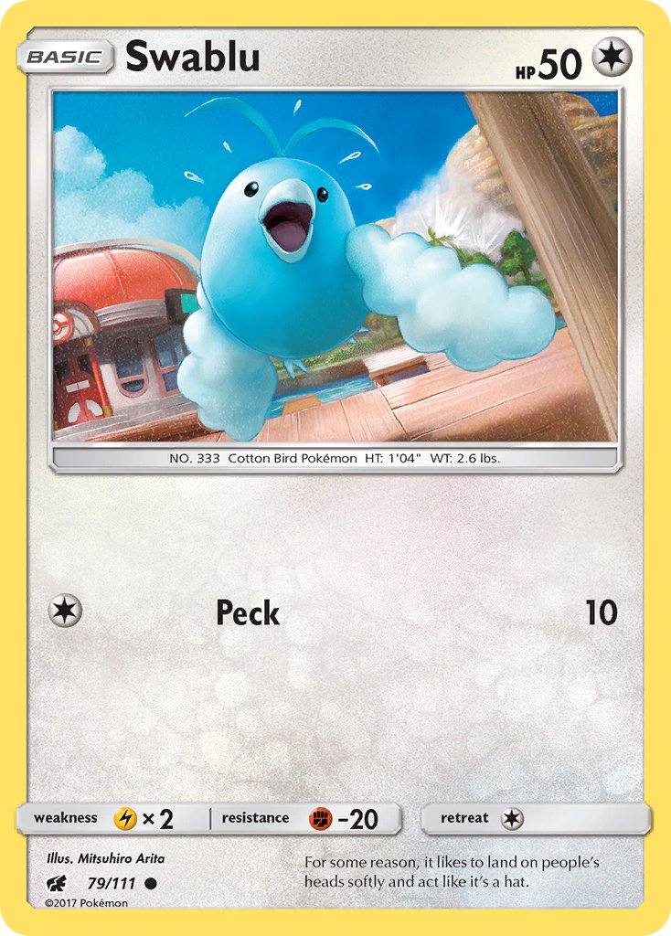 Swablu 79-111 (RH)