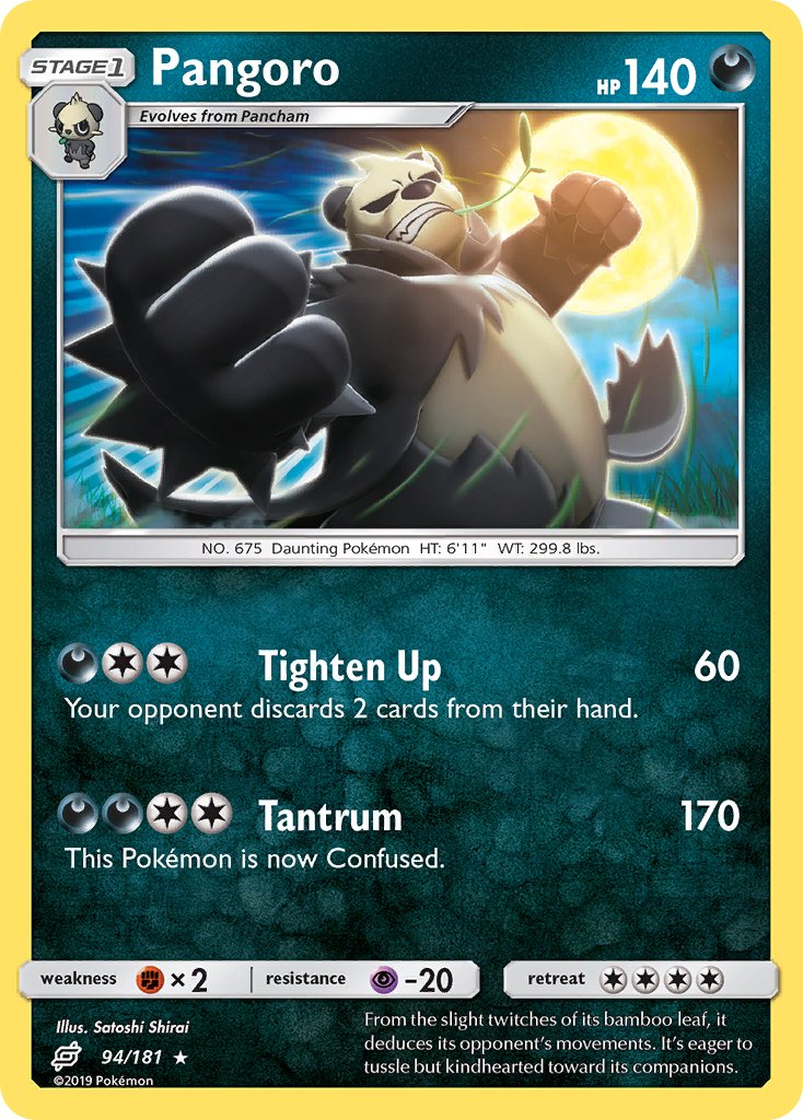 Pangoro 94-181 (RH)