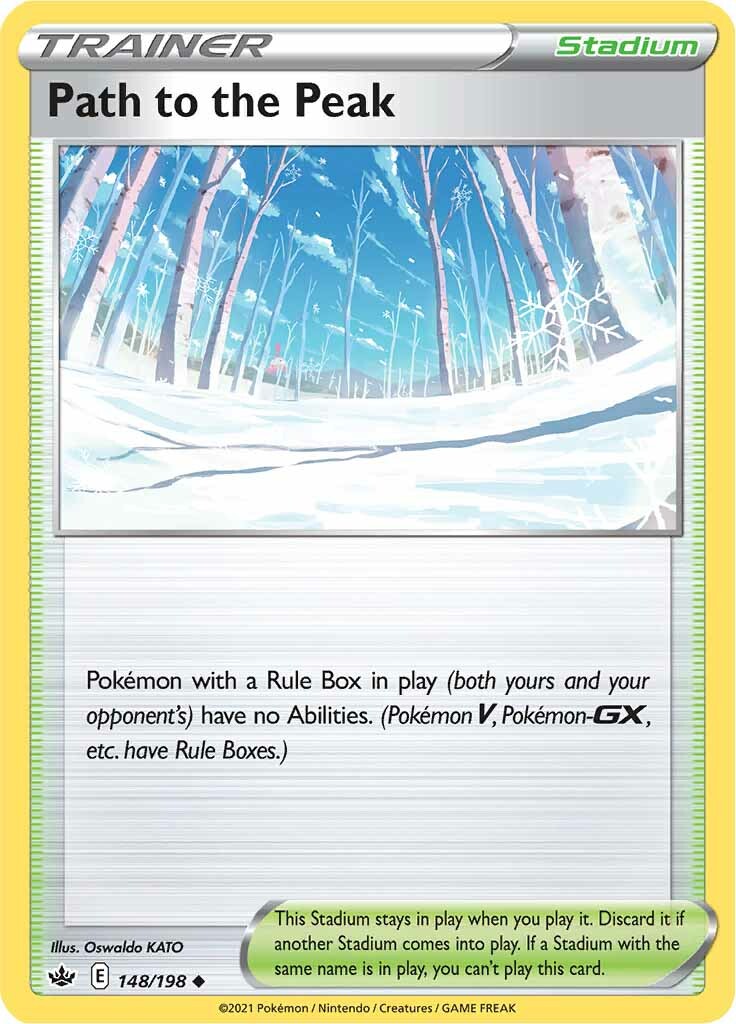 Path to the Peak 148-198 (RH)