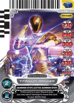 Titanium Ranger 080