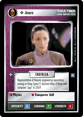 Anara