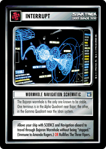 Wormhole Navigation Schematic