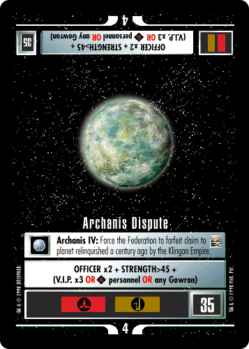 Archanis Dispute